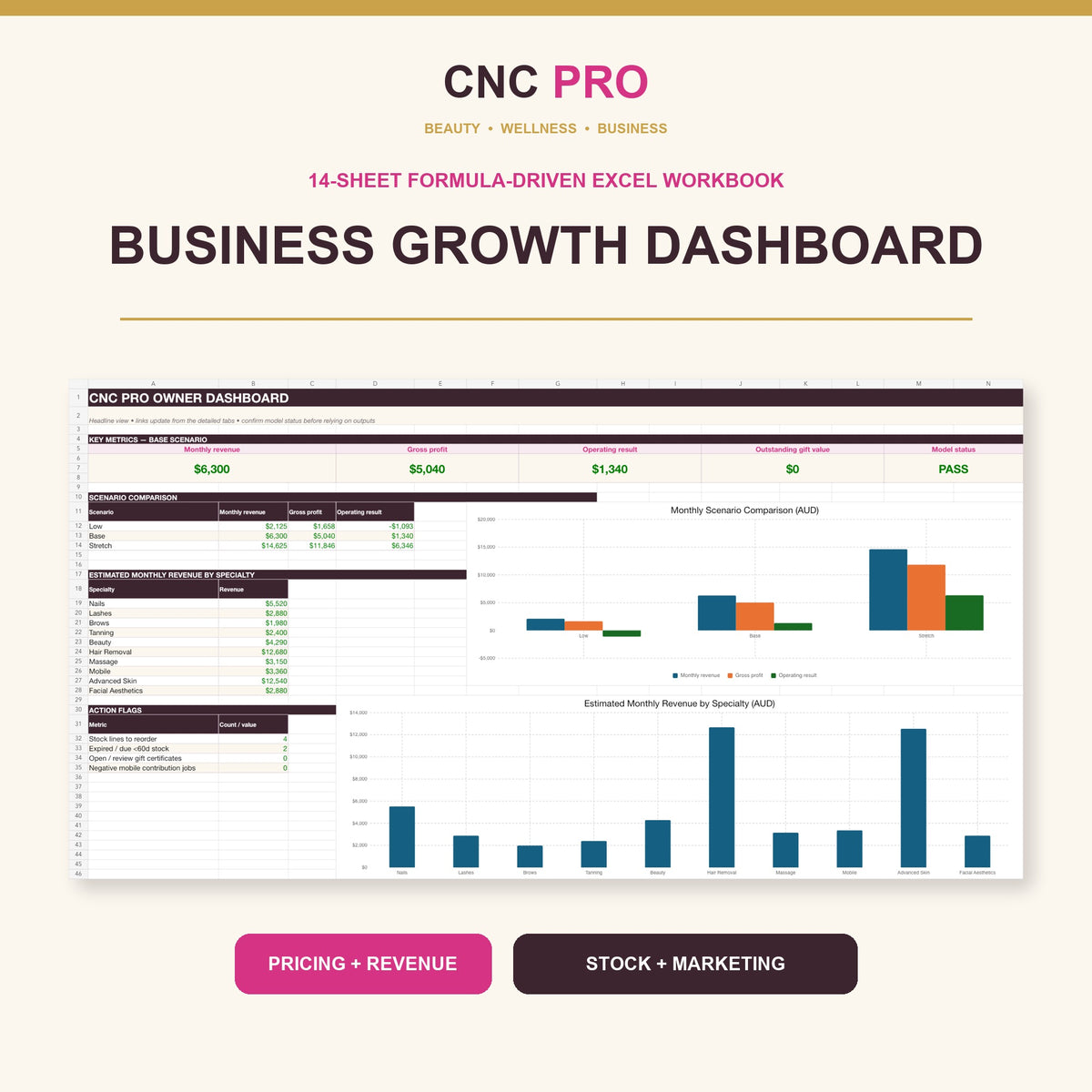 CNC PRO Beauty Business Starter Bundle | 7 Editable Toolkits for Salon & Mobile Pros